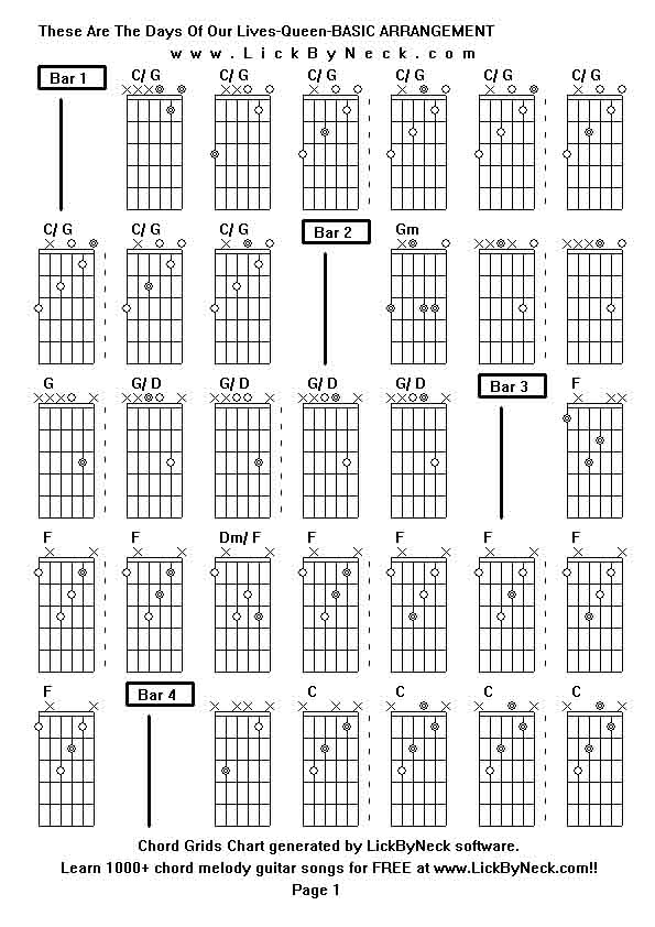Chord Grids Chart of chord melody fingerstyle guitar song-These Are The Days Of Our Lives-Queen-BASIC ARRANGEMENT,generated by LickByNeck software.
